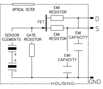 PYD1398 - Gehäusediagramm