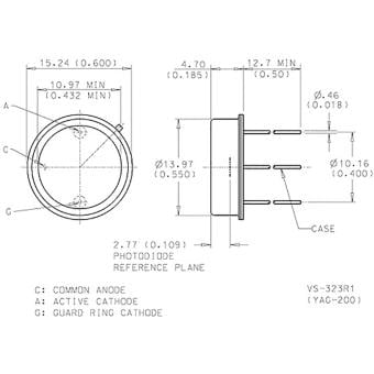 YAG-Series——typische spektrale Empfindlichkeit贝Raumtemperatur